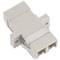 Acoplador de fibra óptica LC para LC duplex multimodo