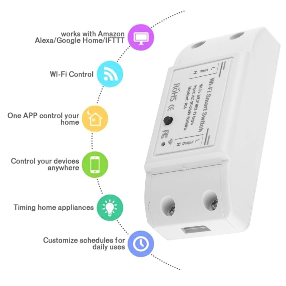 Interruptor inteligente WiFi compatible con Google Home, Alexa y IFTTT -  Cablematic