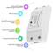 WiFi smart switch compatible with Google Home, Alexa and IFTTT