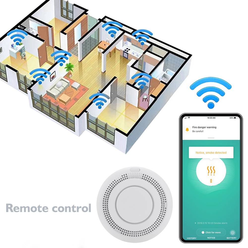  Kidde Detector de humo inteligente, WiFi, dispositivo  compatible con Alexa, cableado con respaldo de batería, alertas de voz y  aplicaciones : Herramientas y Mejoras del Hogar