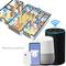 Sensor intel·ligent de llum WiFi compatible amb Google Home, Alexa i IFTTT