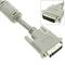 KVM Extender DVI sur IP