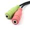 Audio adapter CTIA for headphone and microphone minijack 3.5