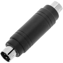 S-VHS adaptador MiniDIN4-M/M
