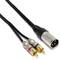 Stereo audio cable XLR 3-pin male to RCA male 3m