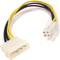MOLEX Power Cable 4P-M (5.25) to 4P-H (Pentium IV)