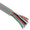 Reel of USB 2.0 cable 100m
