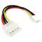 Adaptador externo de PCI-Express y USB (1X)