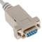Serielles Kabel mit DB9 Buchse auf Buchse 1.8m