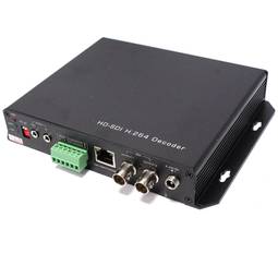 H.264 video decoder for HD-SDI 2 Channel over TCP/IP RJ45