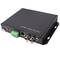 H.264 video decoder for HD-SDI 2 Channel over TCP/IP RJ45
