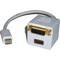 Cable duplicador passiu de miniDVI mascle a DVI-D i HDMI