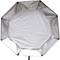 Softbox luz ou softbox universais octogonais 150 centímetros