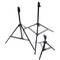Studio lighting kit D
