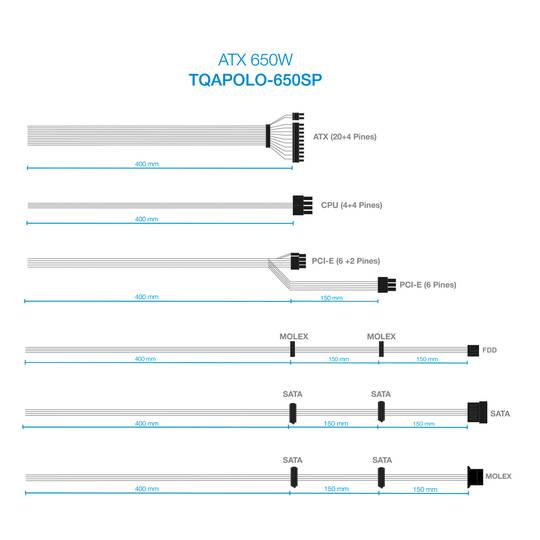 Alimentation TooQ TQAPOLO-650SP Active PFC 650W ATX