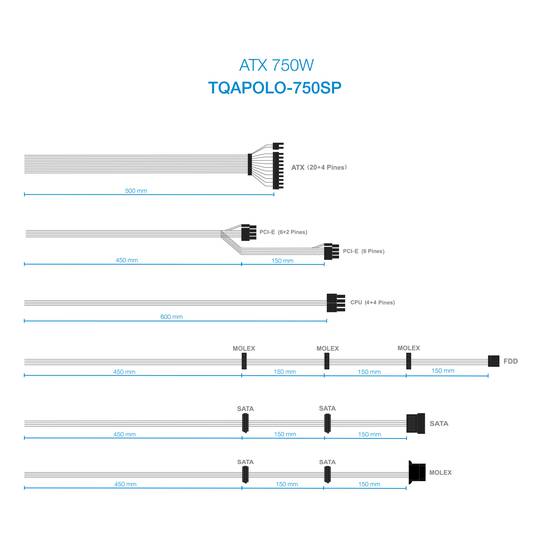 TooQ TQAPOLO-750SP Active PFC 750W ATX-Netzteil