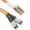 Glasvezelkabel FC naar LC Multimode Duplex 62,5 / 125 3 m