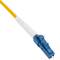 Złącze światłowodowe LC / PC jednomodowe 2,0 mm simplex