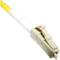 Fiber Optic Connector LC/PC Multimode simplex 2,0 millimetri