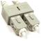 Cable de fibra óptica SC a SC multimode duplex 62.5/125 de 2 m