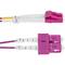 Câble fibre optique multimode OM4 MMF duplex 50µm/125µm LC/UPC-SC/UPC 50cm
