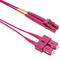 Multimode OM4-glasvezelkabel MMF duplex 50µm / 125µm LC-SC 2m