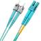 OM3 Lichtwellenleiter LC auf ST 3m Multimode duplex 50/125
