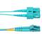OM3 Lichtwellenleiter LC/UPC-SC/UPC-Duplex-Multimode 50/125 2m