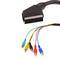Cable Vídeo RGB 5xRCA a Euroconector (M/M) 1.8m