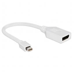Kabel przejściowy Gembird Mini DisplayPort męski na żeński DisplayPort biały