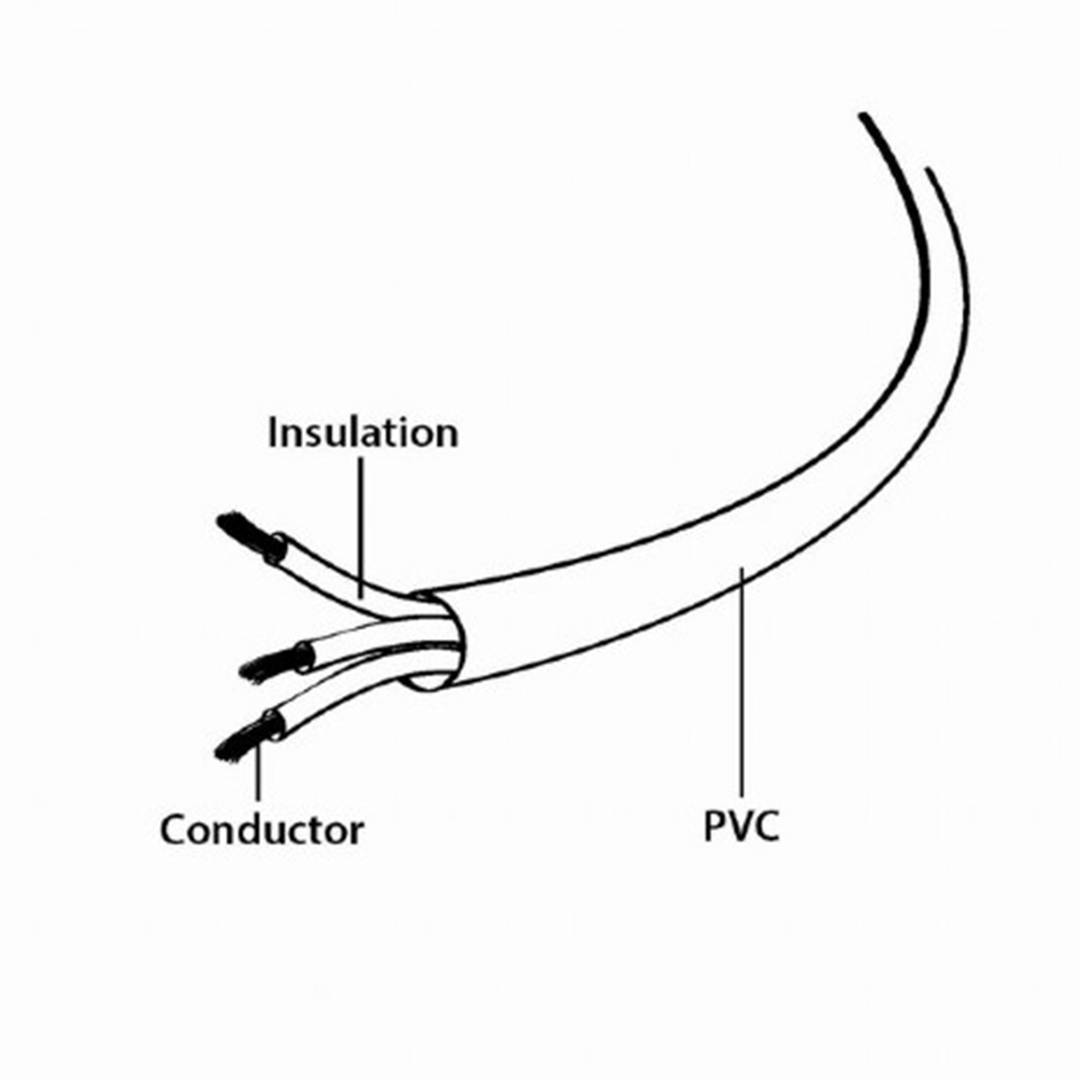 Gembird C14 Stecker auf Schuko Buchse Adapter für Stromkabel