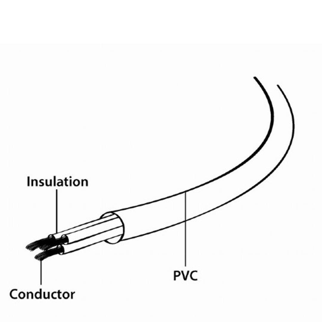 Gembird C13 bis C14 1,8 m Netzkabel