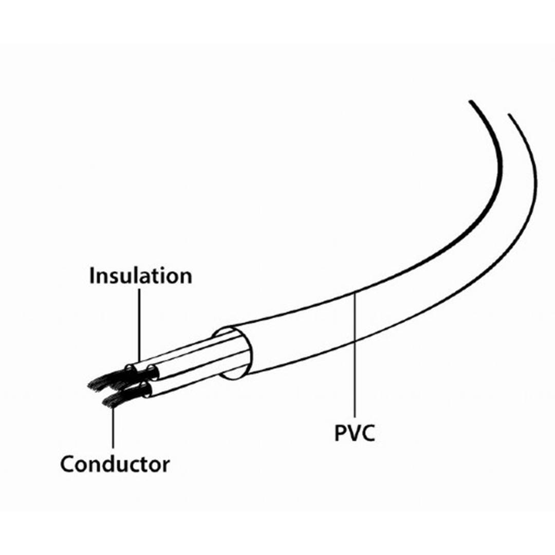 Cable de alimentación Gembird schuko a C13 de 1,8m