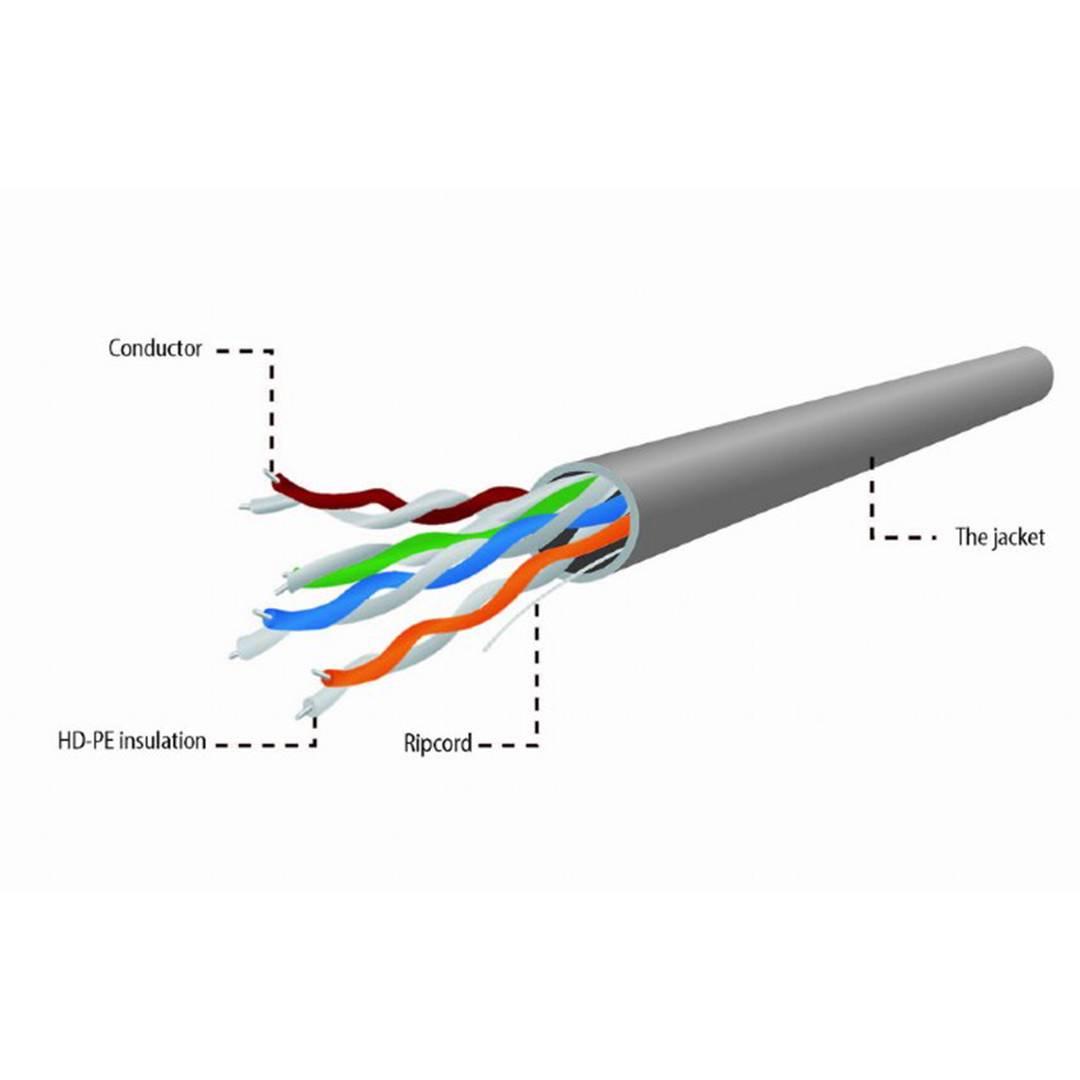 305 m graue Cat. 5e UTP-Ethernet-Netzwerkkabeltrommel UPC-5004E-SO-LSZH