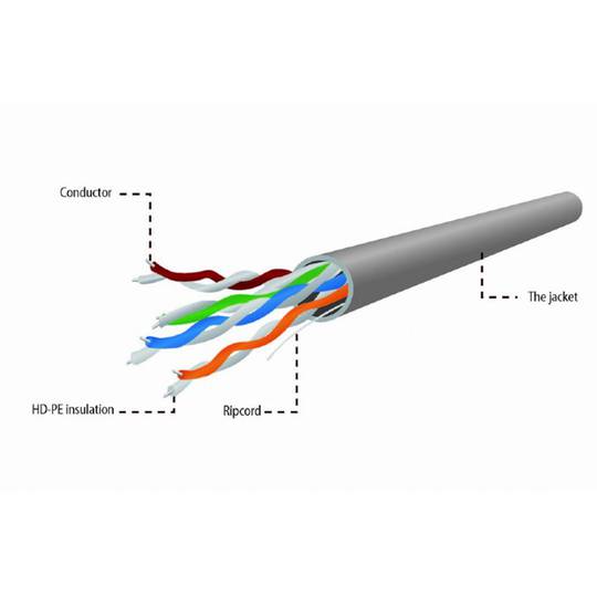 305 m graue Cat. 5e UTP-Ethernet-Netzwerkkabeltrommel UPC-5004E-SO-LSZH