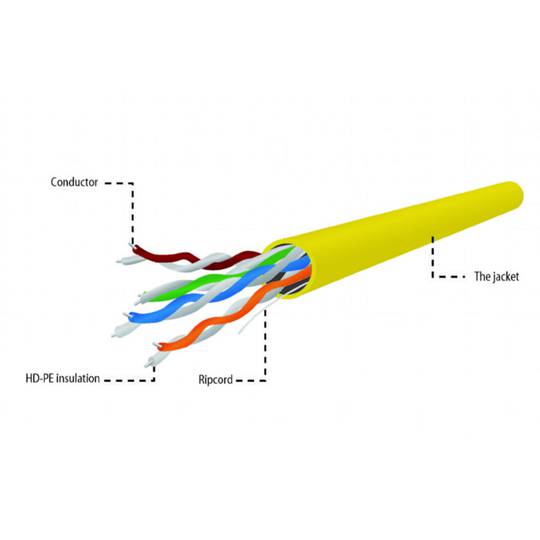 Bobina de cable Gembird Cat.5e FTP CCA rígid de 305m