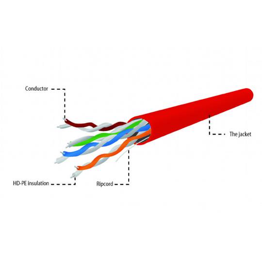 Bęben na sztywny kabel Gembird CAT5E FTP CCA 305 m