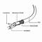 Câble d'imprimante Gembird USB 2.0 1,8 m