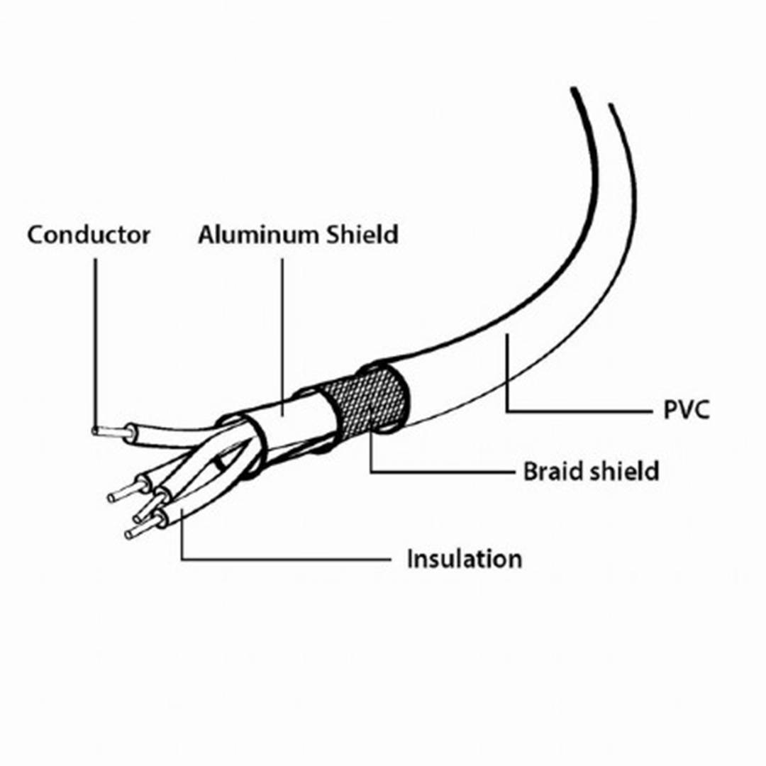 Cabo Gembird USB 2.0 com conector micro USB 1m