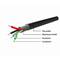 Cavo adattatore Gembird da RS232 a USB 2.0 da 1,5 m