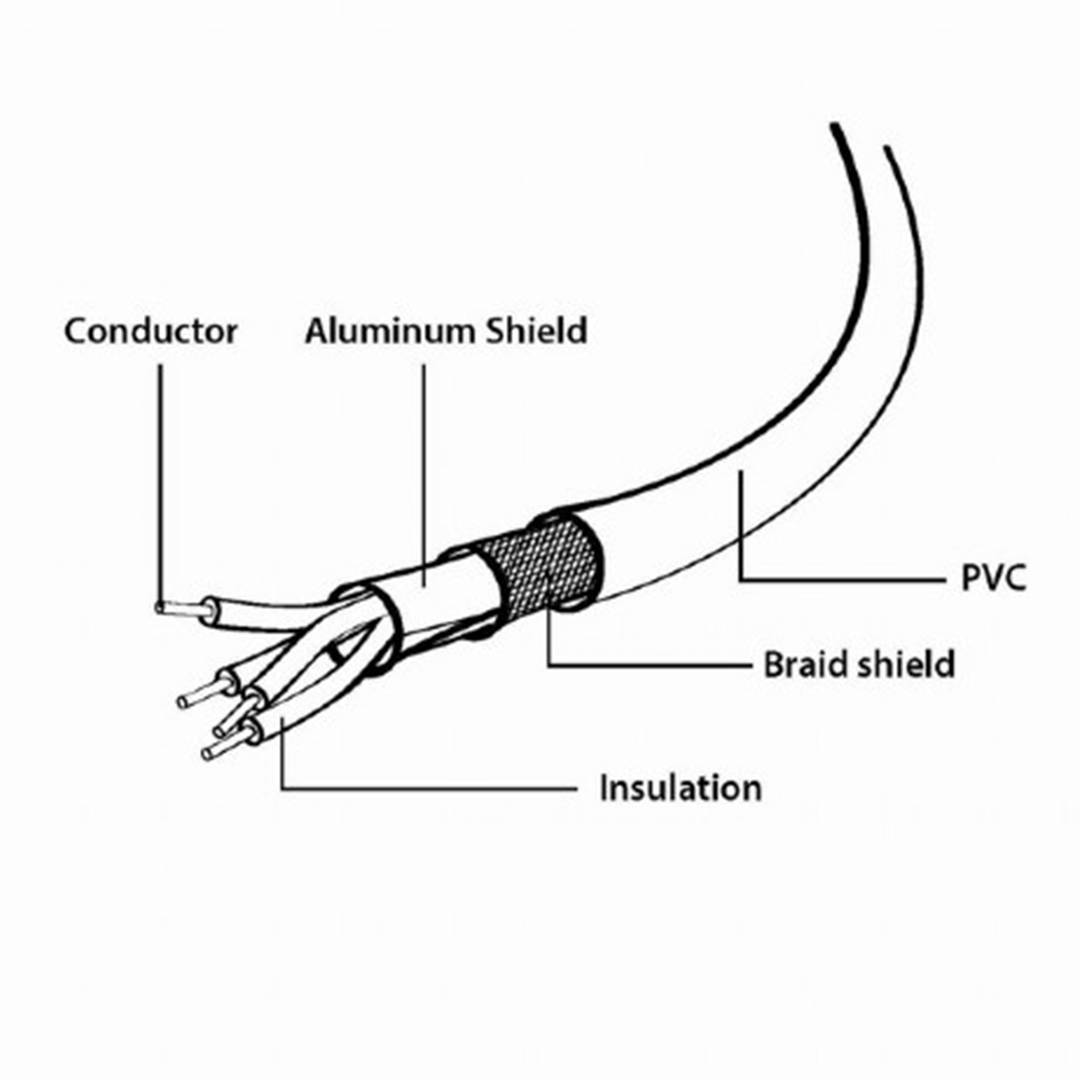 Gembird Usb 20 To Micro Usb Cable 3m Cablematic 9564