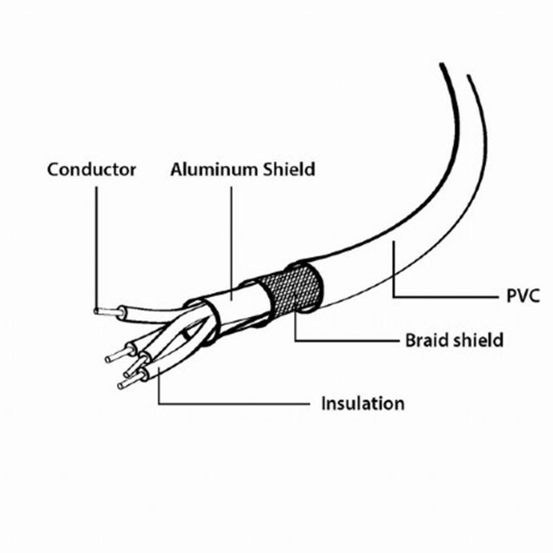 Cavo USB Gembird da micro USB a tipo C maschio-maschio 1m