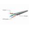 Gembird UTP Cat5E Kabel 1,5 Meter in grau