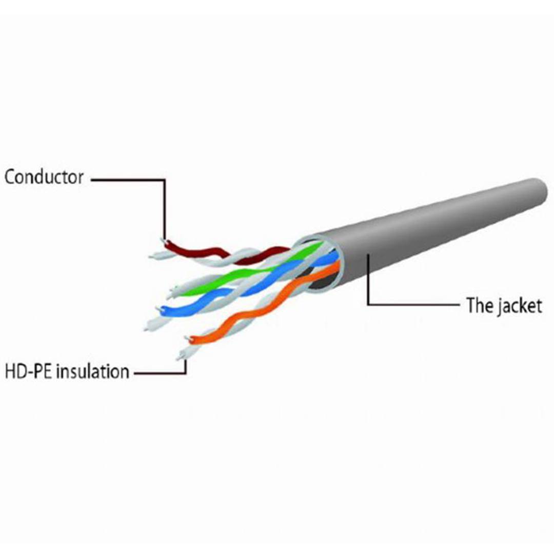 Cable Gembird UTP Cat6 de 0,25m en color gris