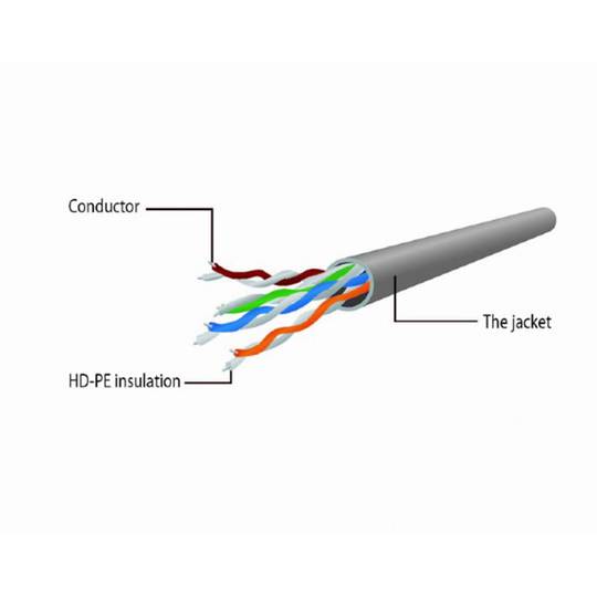 Kabel Gembird UTP Cat6 0,25m w kolorze niebieskim