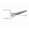 Kabel Gembird UTP Cat6 0,25m w kolorze niebieskim
