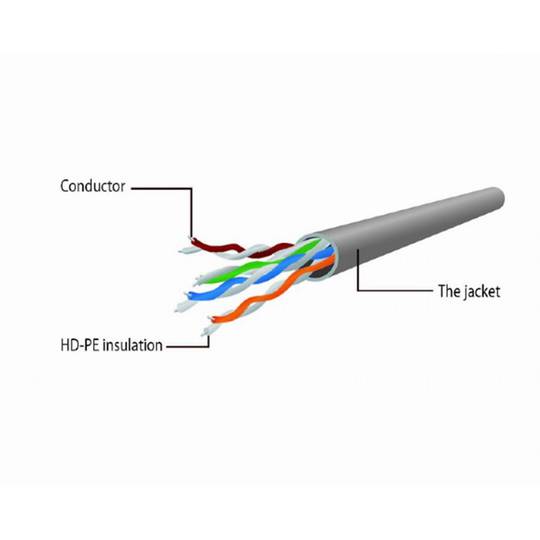 Câble Gembird UTP Cat6 0.25m en vert