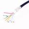 Gembird 4.5m High Speed HDMI 2.0 Male to Female Extension Cable with Ethernet