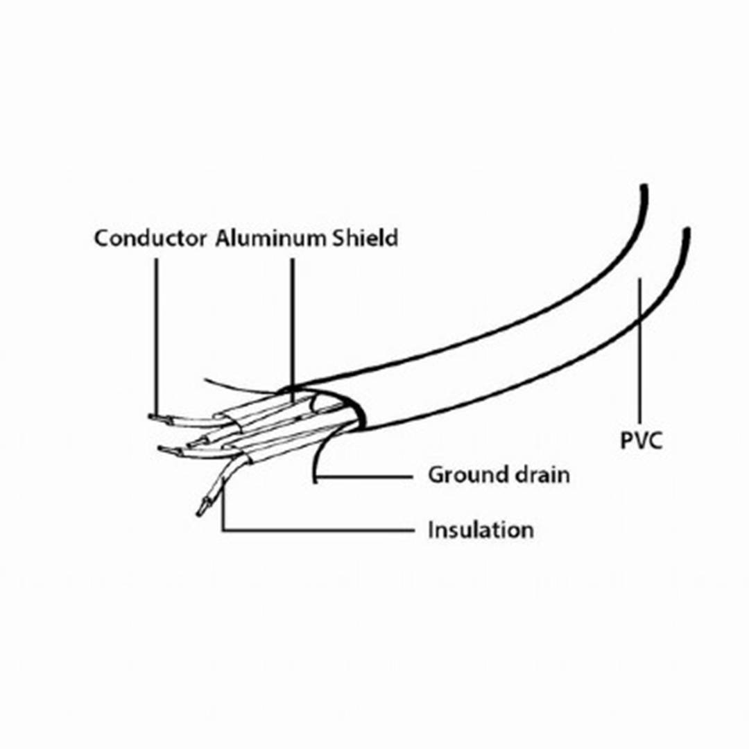 Kabel wewnętrzny Gembird SATA III 0,5m