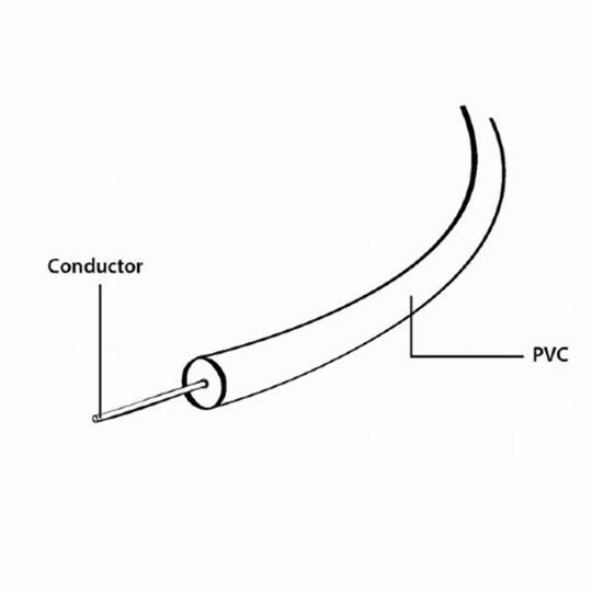 Gembird Toslink optisches Kabel 2m